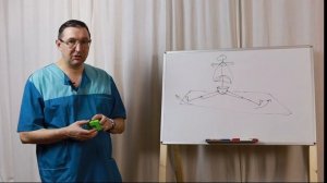 Исправляем кривые ноги.Варус.Упражнения.