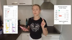 Тунец в здоровом питании: польза и вред. Консервированный тунец и здоровье. Сколько тунца можно ест