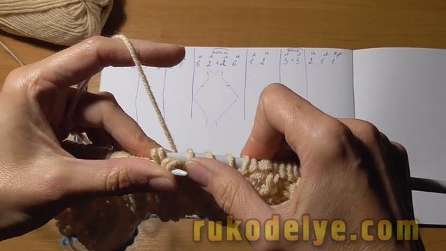 Снуд спицами без шва в два оборота. Часть 2 смотреть онлайн