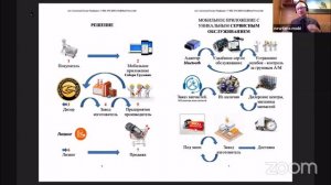 Презентация проекта NewTime.mobi