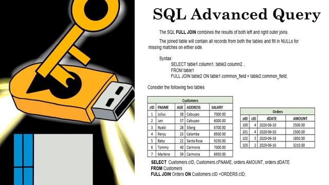 ITP104 Week11 SQL Advanced Query
