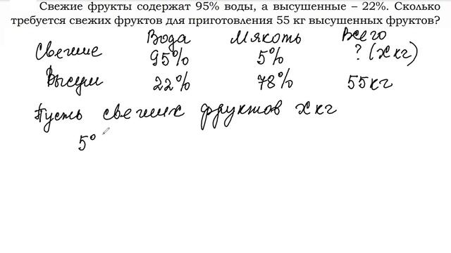 Математика ОГЭ и ЕГЭ. Текстовая задача про свежие фрукты. Задания из открытого банка заданий ФИПИ смотреть онлайн