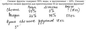 Математика ОГЭ и ЕГЭ. Текстовая задача про свежие фрукты. Задания из открытого банка заданий ФИПИ