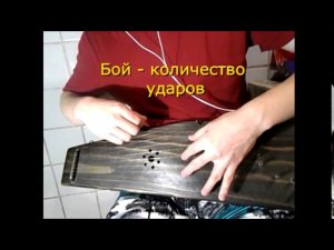 гр.Кино Весна видеоразбор на гуслях.Гусли.