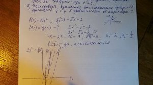 Алгебра 9 класс. Квадратичная функция. Параметр.