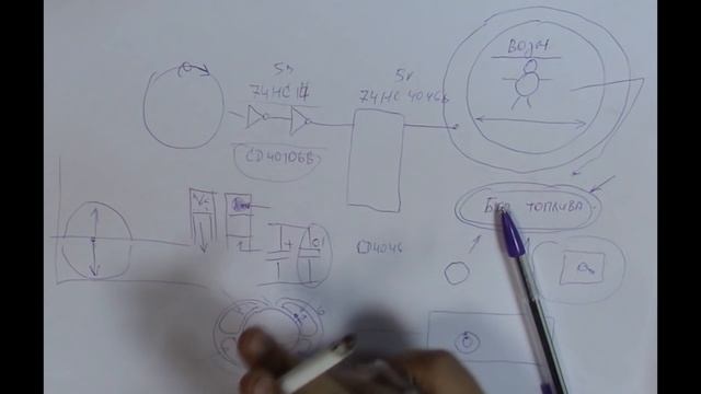 ДЛR#102.  2 в 1  Модель нашего бублика смотреть онлайн