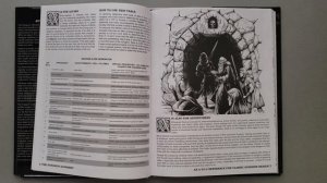 Dungeon Alphabet & Cthulhu Alphabet: RPG Book Review