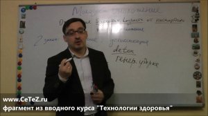 Что БУдет Если Не Чистить Организм, причины многих заболеваний.