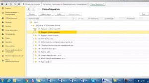 Бюджетирование в 1С ERP. Встреча 2. Справочники для бюджетирования