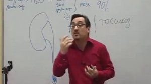 Почечный токсикоз