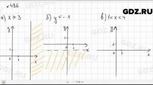 № 486 - Алгебра 9 класс Макарычев