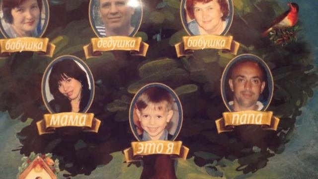 ГЕНЕОЛОГИЧЕСКОЕ ДРЕВО