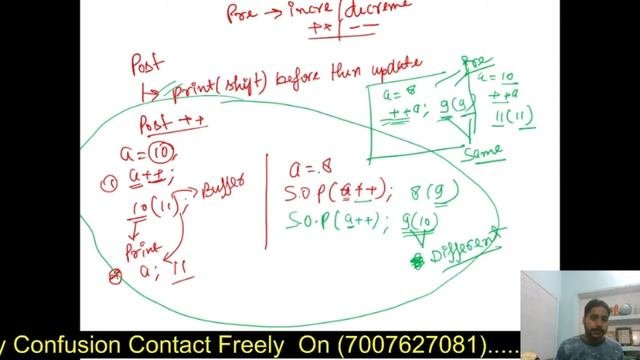 Operator||Unary operator in java||Detail explanation with Example||Java programming Series||Lec-05
