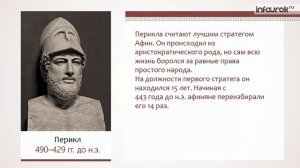 Расцвет Афинского государства | Всемирная история 5 класс #25 | Инфоурок