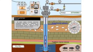 Пуск установки ЭЦН. Вывод на режим. Часть 2