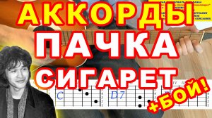 Пачка сигарет ? Аккорды + Бой ♪ Цой Кино ♫ Разбор песни на гитаре видео Гитарный бой для начинающих