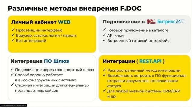 Вебинар. Как агентствам недвижимости подписывать документы в электронном виде с клиентами