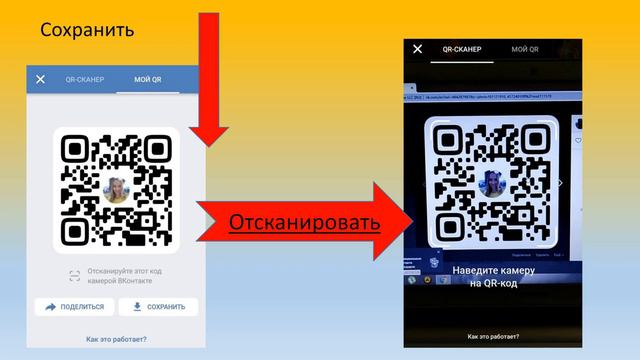 Секреты сети Вк. Дарья Шепелина смотреть онлайн