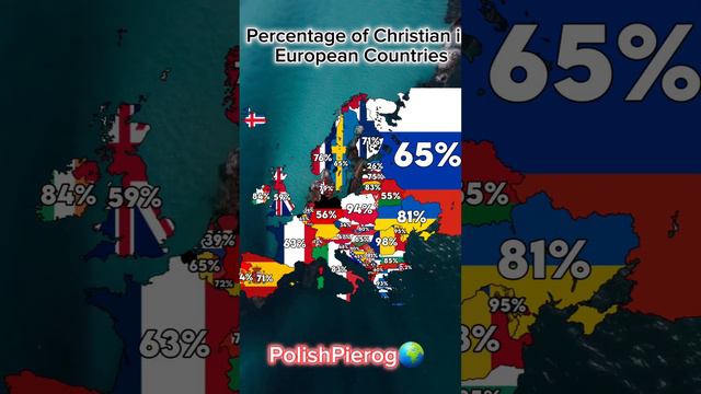 Percentage of christians in Europe #geography #history