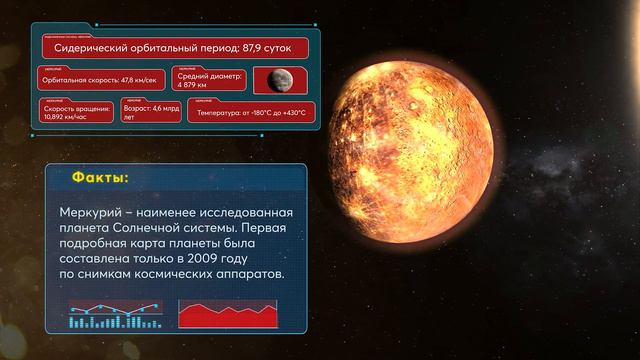 5 ФАКТОВ о МЕРКУРИИ | Орбитальные ПОСИДЕЛКИ смотреть онлайн
