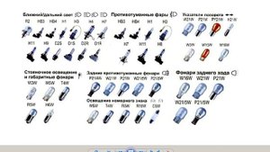 АВТОМОБИЛЬНЫЕ ЛАМПЫ И ИХ ВИДЫ  2019 10 09 11 32 19 121