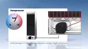 Liebherr технология Power Cooling
