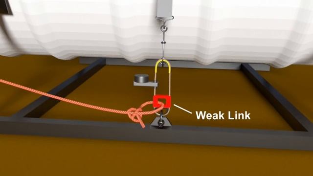 Гидростатическое разобщающее устройство спасательных плотов смотреть онлайн