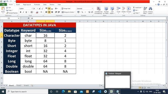 Java Tutorial For Beginners | Datatypes in Java | Primitive Datatype in Java| Non Primitive Datatyp