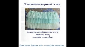 Юбка детская многоярусная из фатина