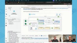 Live: Data Engineering with Snowpark Python and VSCode