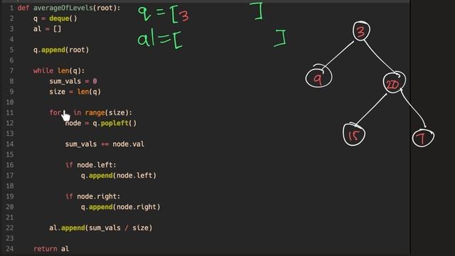 Breadth First Search (BFS) Pattern: 2/3 (Average of Levels in Binary Tree) смотреть онлайн