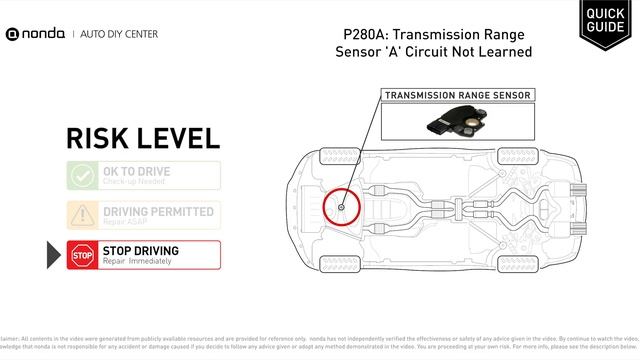 What is P280A Engine Code [Quick Guide] смотреть онлайн
