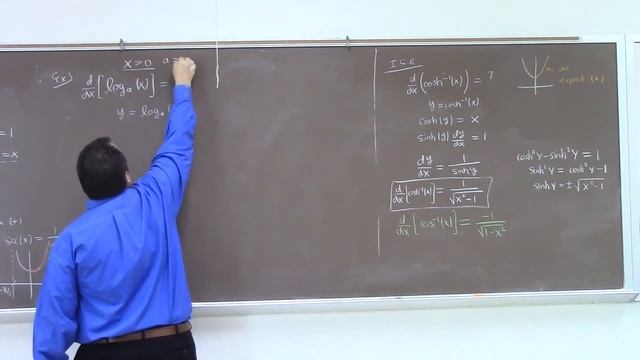 Calculus: inverse function derivatives, log diff., related rates, 9-28-21 part 1 смотреть онлайн