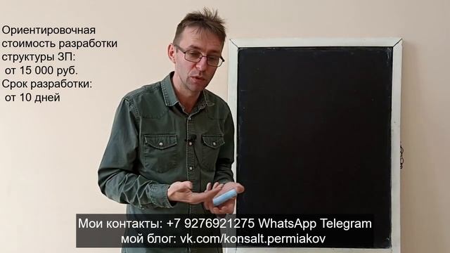 Как рассчитать ЗП