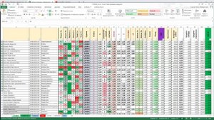 Дисперсия в ставках. Как не слить свой банк.