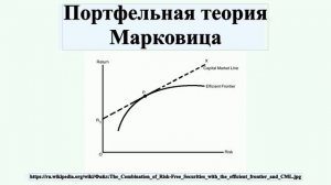 Портфельная теория Марковица