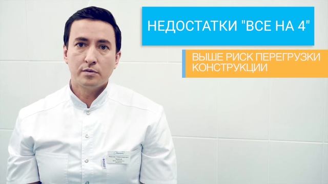 Имплантация  ВСЁ НА четырёх / all on 4  #протезированиезубов #имплантациязубов