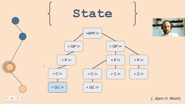 Bonus Lecture: How to think React смотреть онлайн