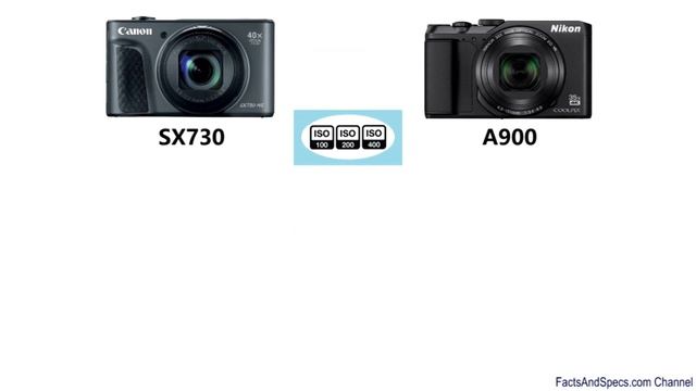 Canon PowerShot SX730 HS vs Nikon Coolpix A900 смотреть онлайн