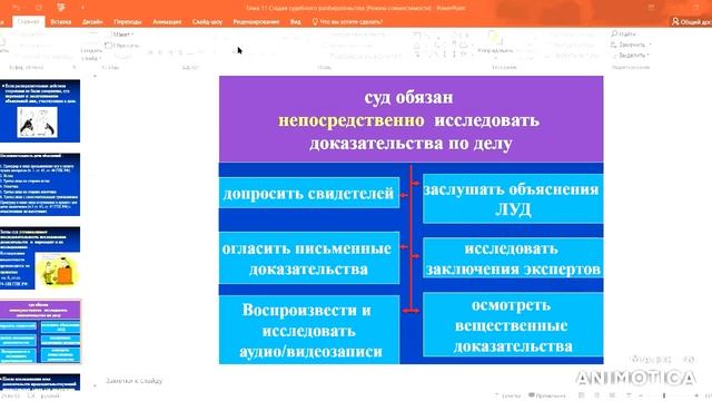 Самсонов Н.В.  13. Стадия судебного разбирательства
