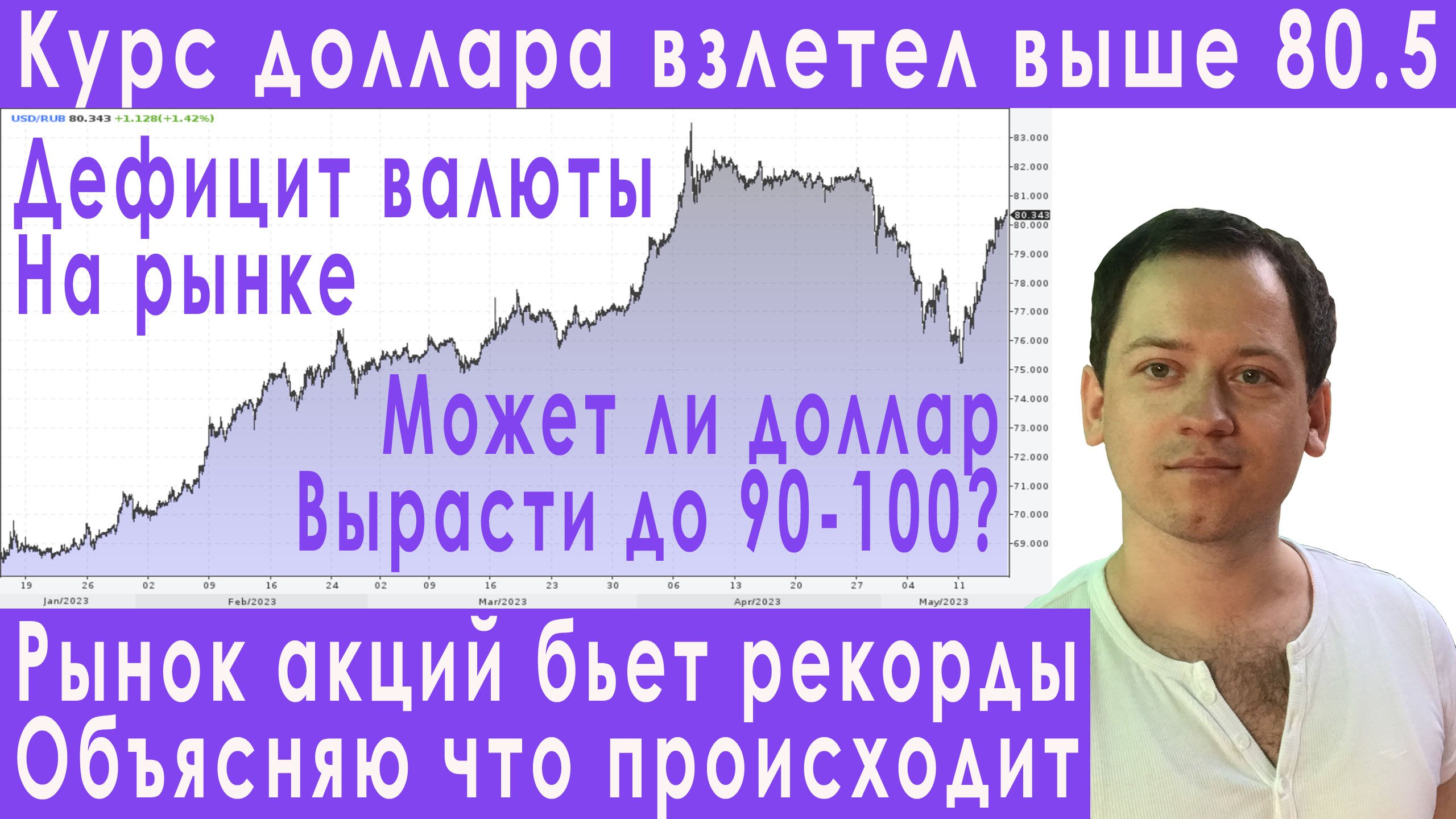 Дефолт 2024 ожидается ли. Доллар 2023. Курс доллара в 2023 году. Прибыль российских банков в 2023 году. Дефолт 2023.