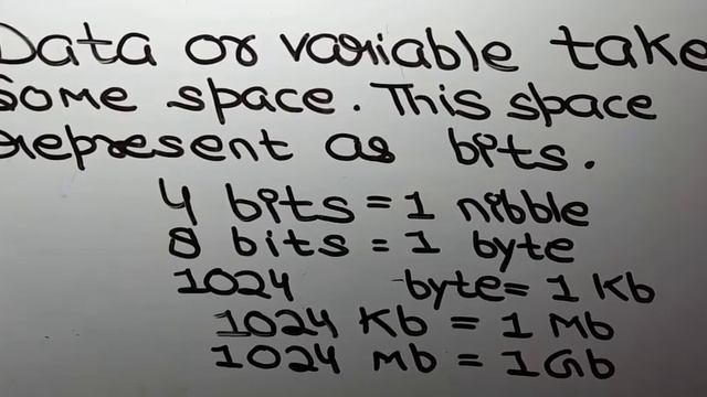 lecture 3: unicode and java tokens explain by A2CLASSES смотреть онлайн
