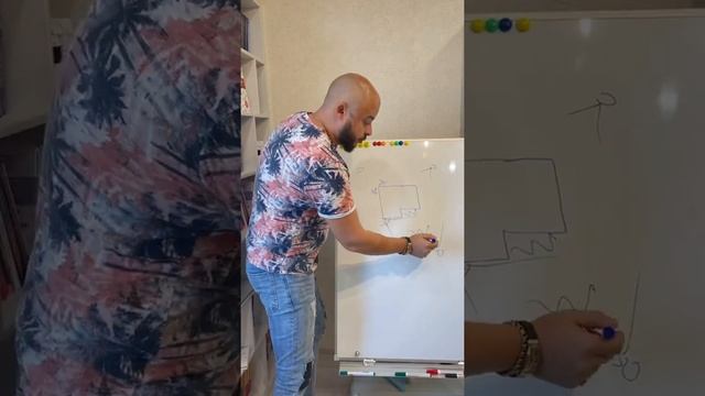 Как нельзя устанавливать камеры