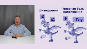 Голова болит. Идём к врачу