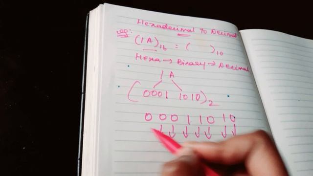 Hexadecimal to Decimal Conversion in tamil|digital electronics in tamil|number system in tamil