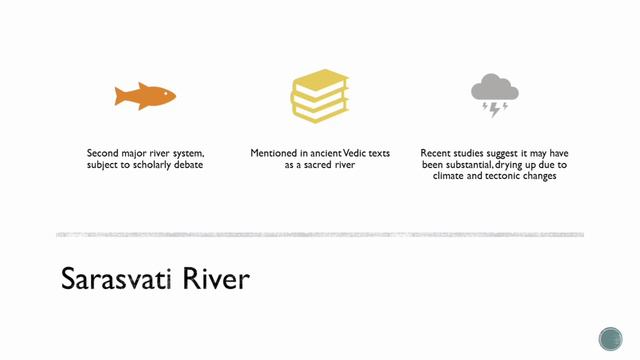 Name the two major river systems associated with the Indus Valley Civilization | APPSC GROUP 2 EXAM
