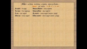 Французский для школьников