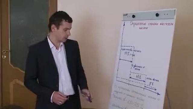 prod brashingi смотреть онлайн