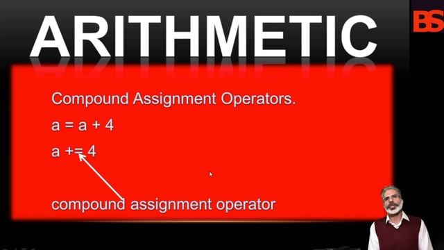 Java Tutorial For Beginners  - Arithmetic Operators in Java