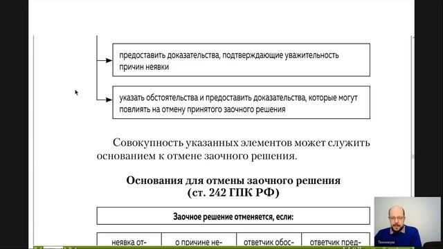 Гражданский процесс Лекция 15 ЗАОЧНОЕ ПРОИЗВОДСТВО